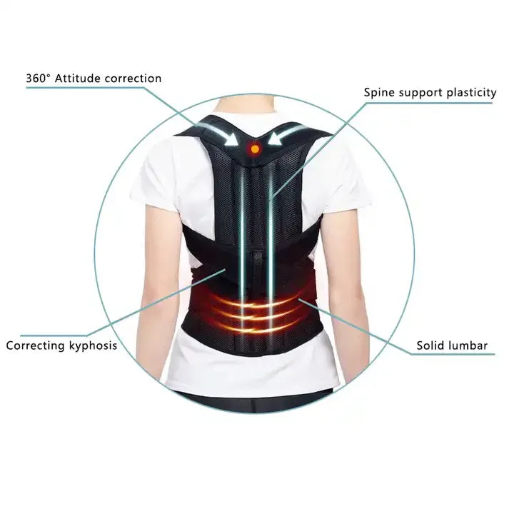 Back Posture Corrector – Spine & Shoulder Support Brace