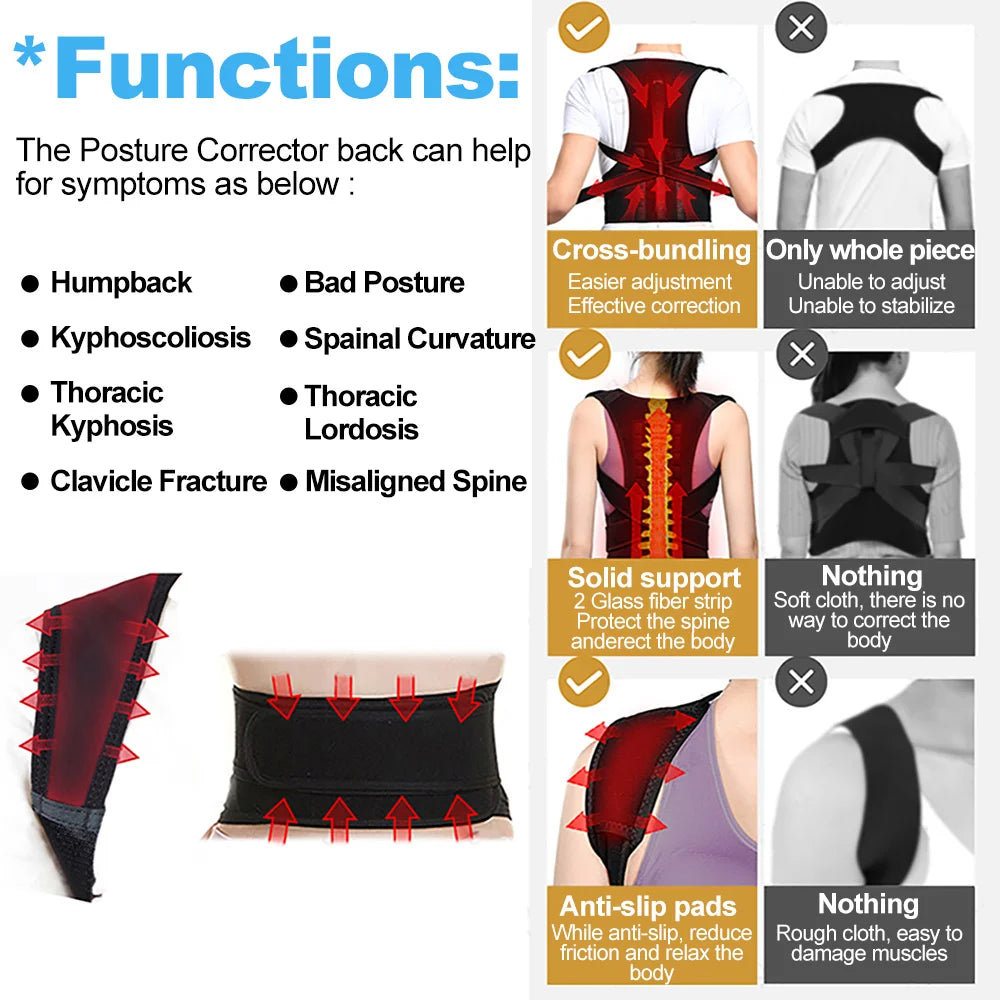 Back Posture Corrector – Spine & Shoulder Support Brace